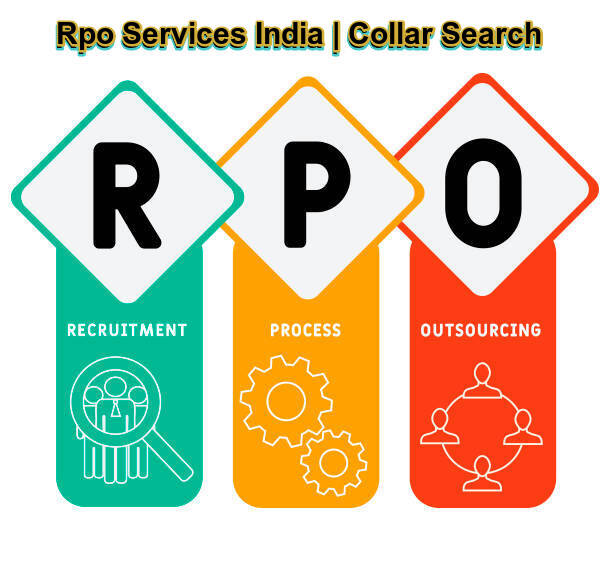 Rpo Services India | Collar Search