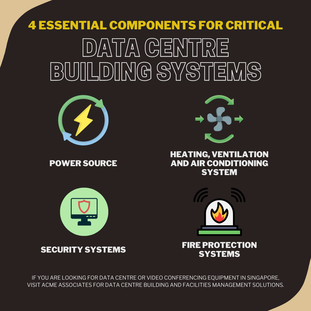 4 Essential Components For Critical Data Centre Building Systems