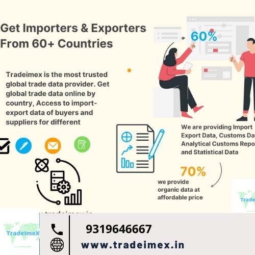 Philippines trade data - Philippines Import data