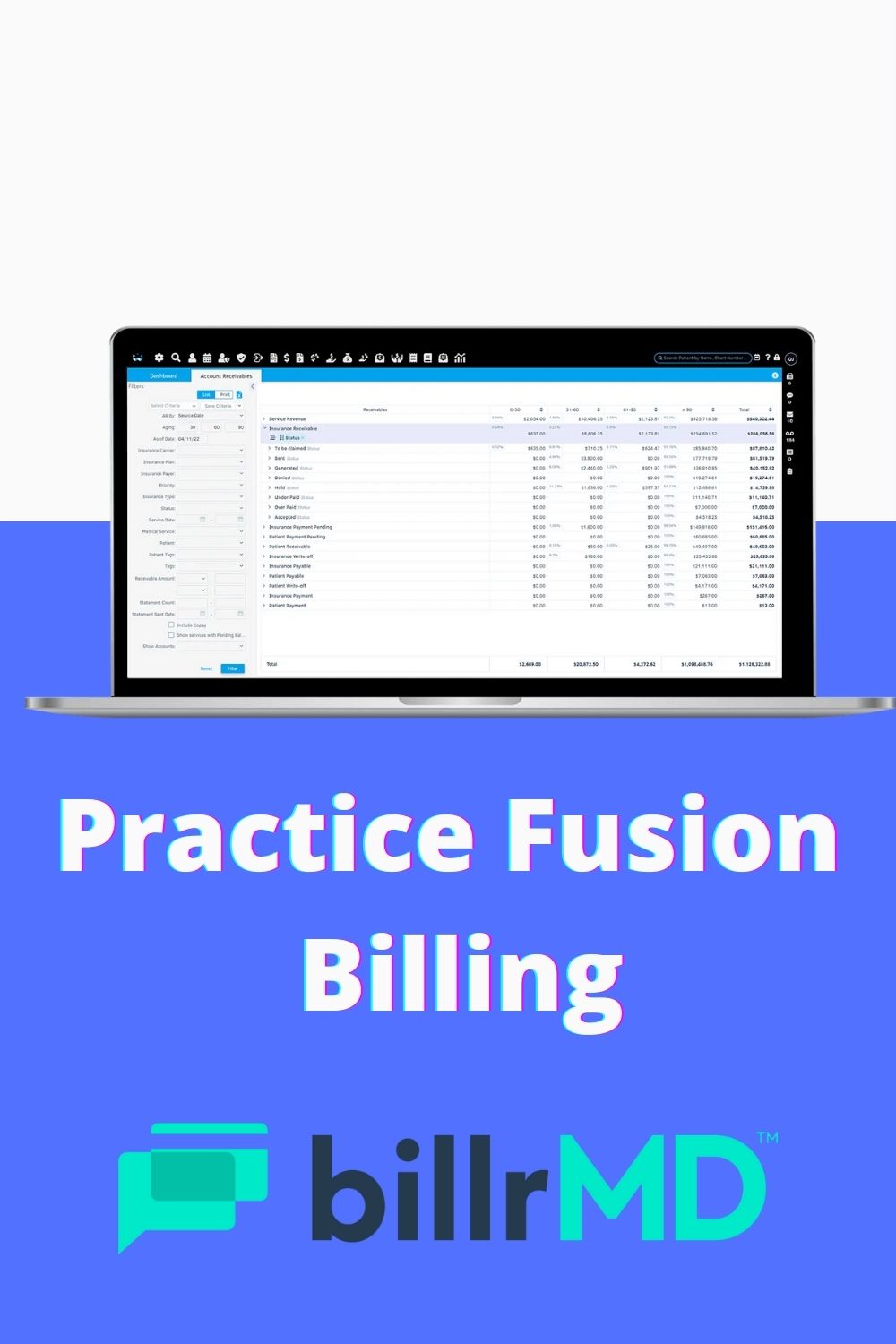 Some Reasons Why Your Practice Should Use Practice Fusion Billing