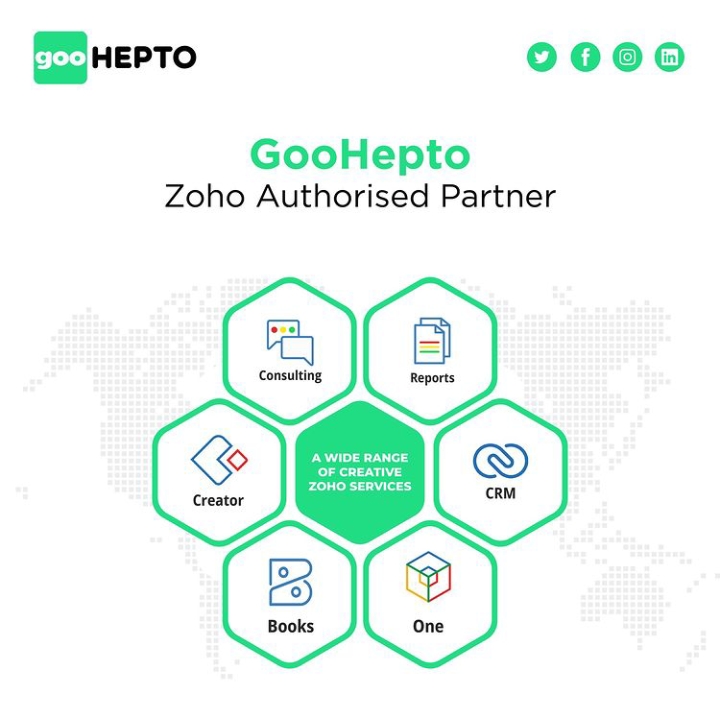 How to Choose the Best Zoho Implementation Partner?