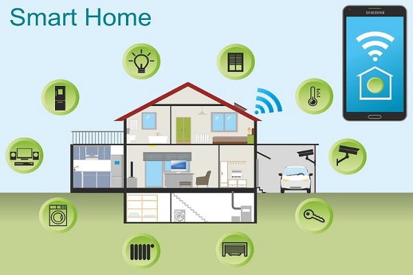 Top Home Security Systems That You Should Have At Your Home