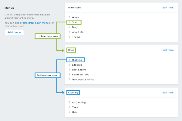How to Make Drop-Down Menu in Shopify