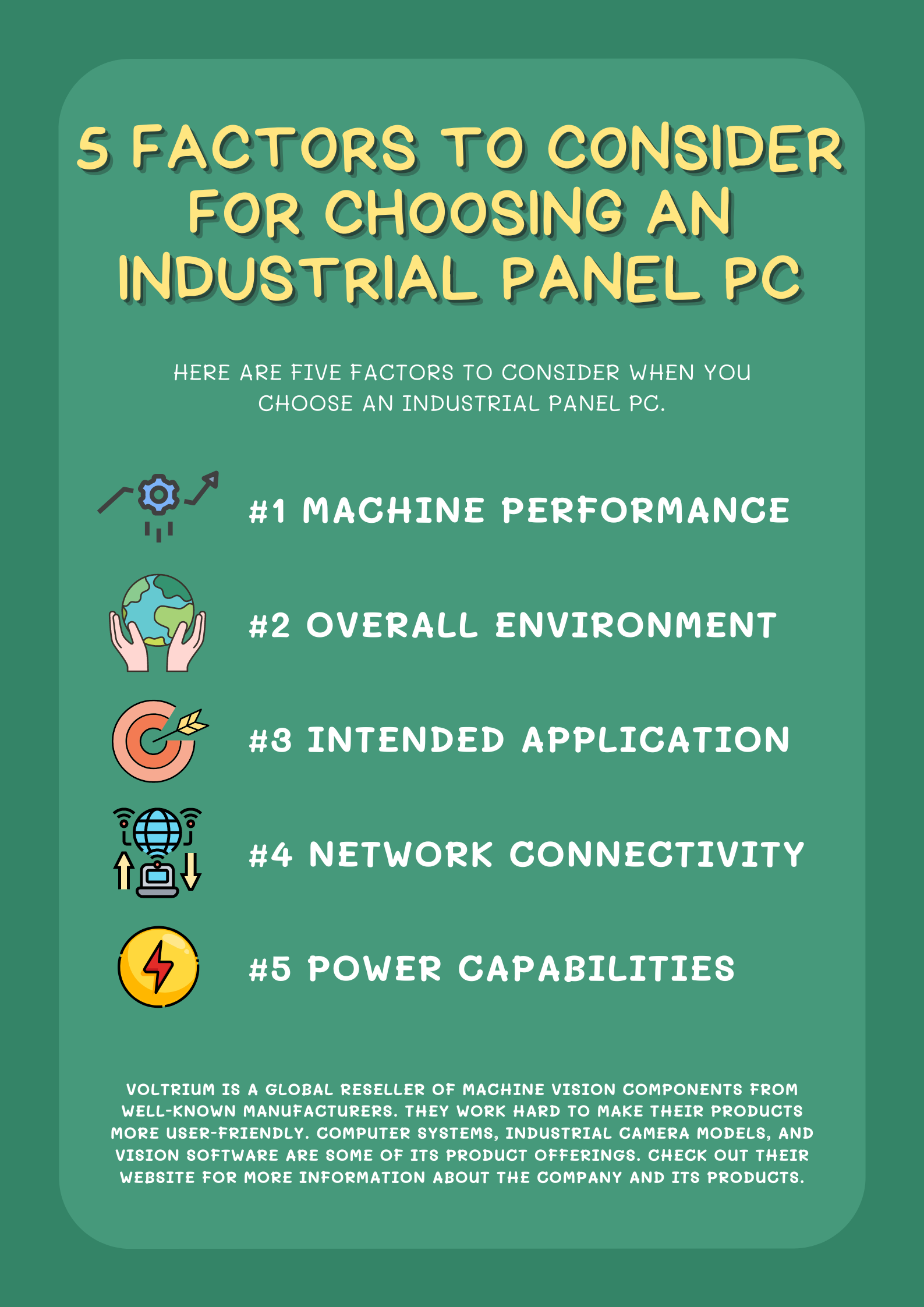 5 Factors to Consider For Choosing an Industrial Panel PC