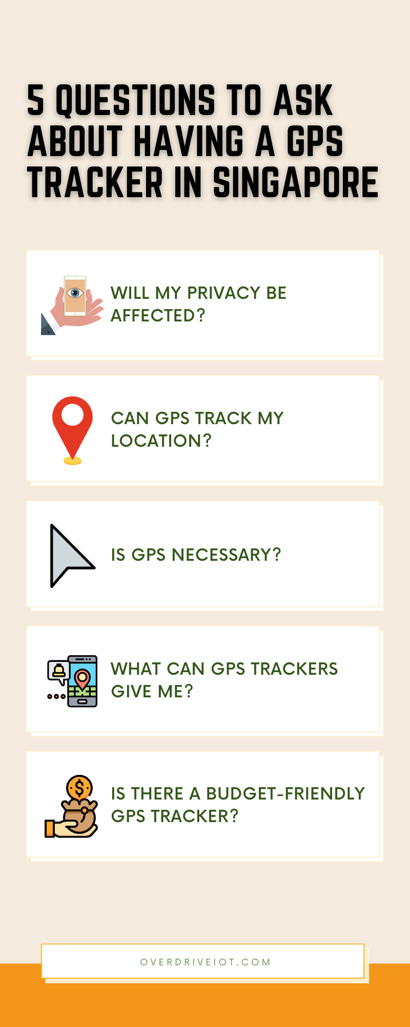 5 Questions To Ask About A Real Time Location System