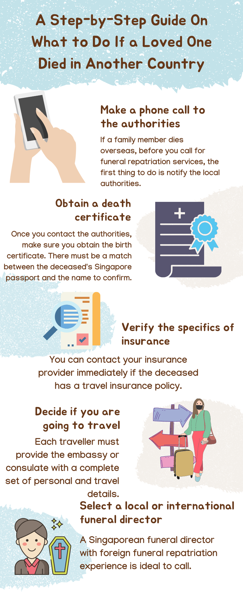 A Step-by-Step Guide On What to Do If a Loved One Died in Another Country