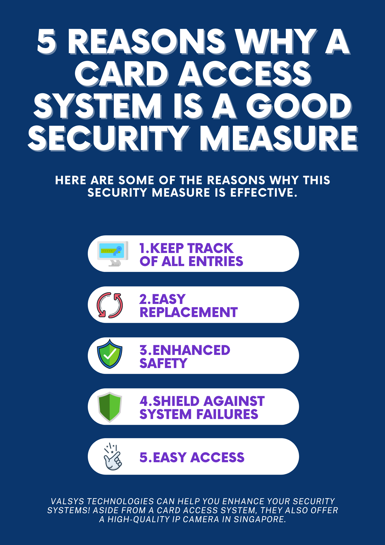 5 Reasons Why a Card Access System is a Good Security Measure