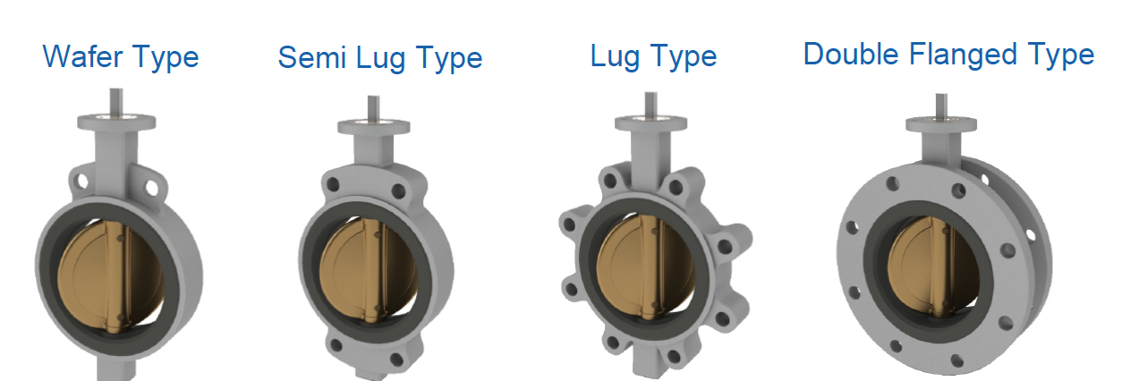 How to Choose the Butterfly Valve?