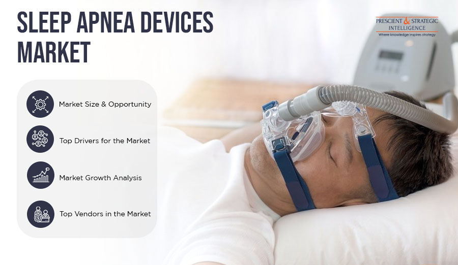 What are Latest Technological Trends in Sleep Apnea Devices Market?
