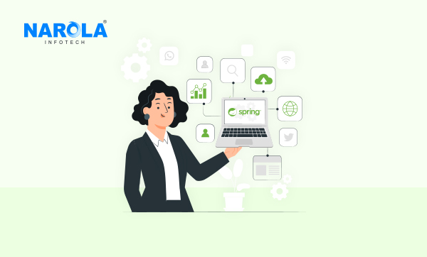 All About Spring Framework in Java Development