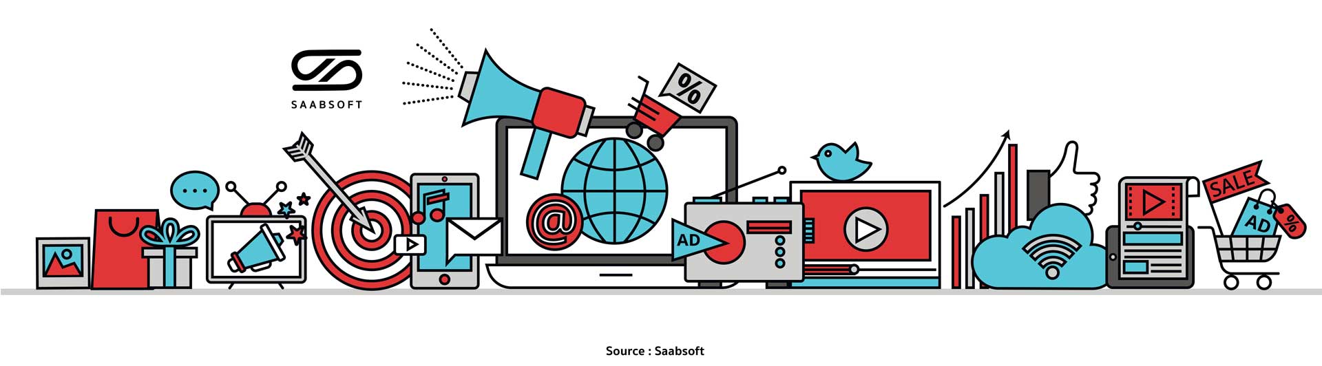 Digital Marketing Strategies