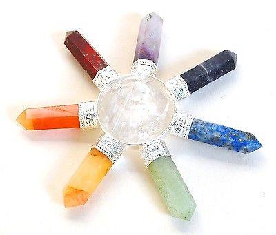 Hand-Made Natural Clear Quartz Crystal in UK