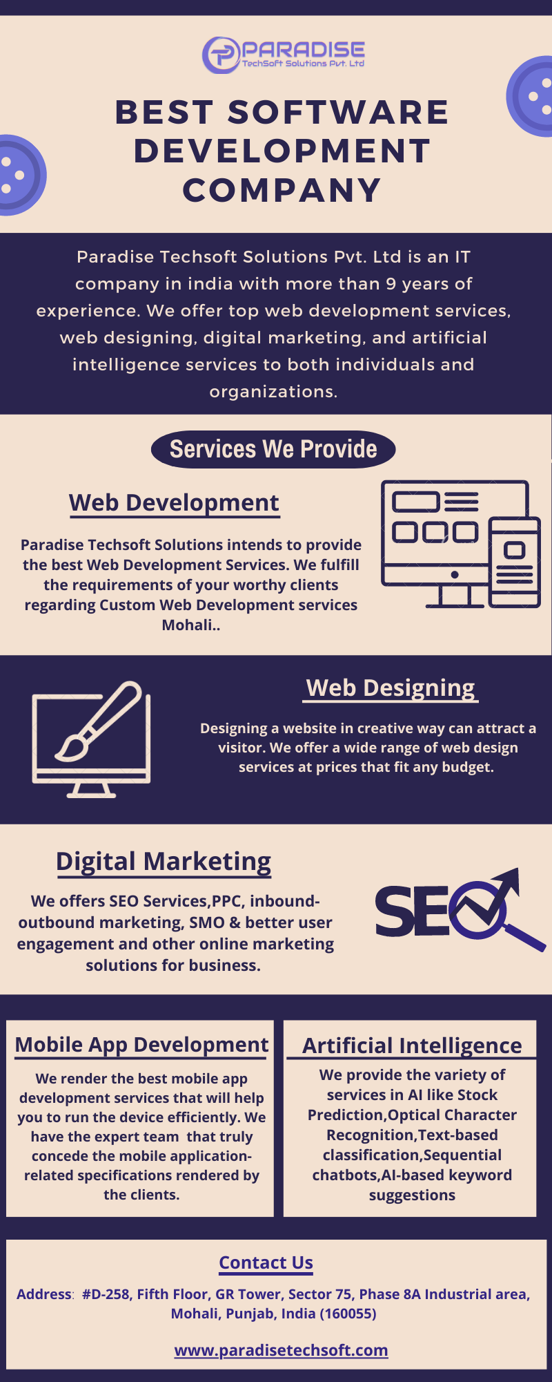 Best Software Development Company