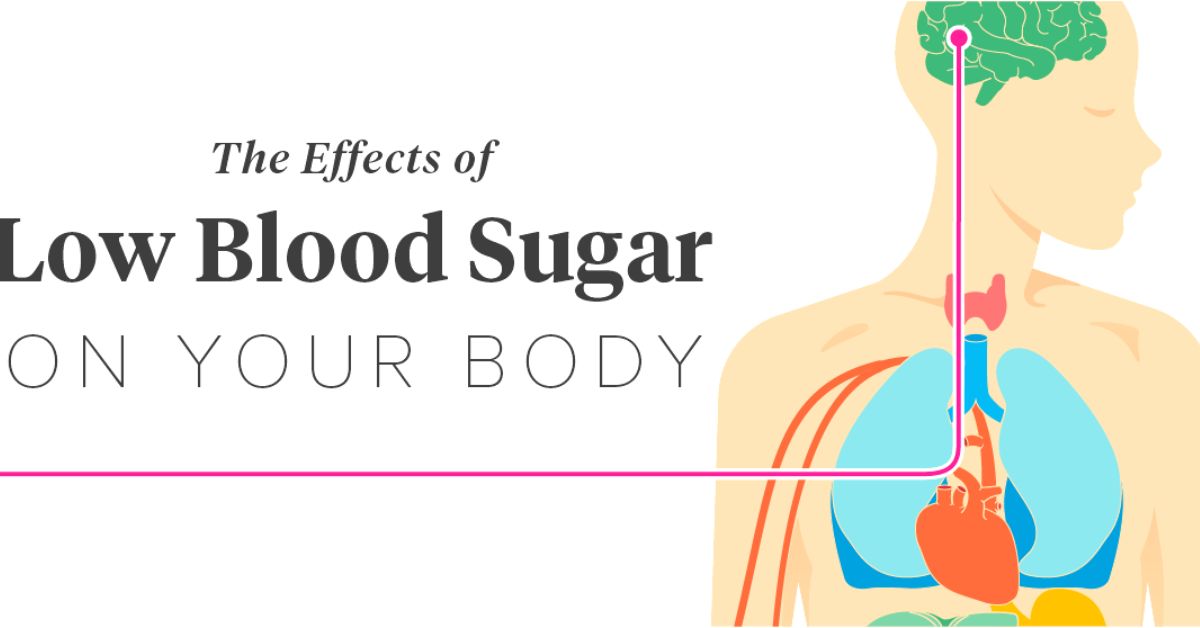 BeLiv Blood Sugar Oil: What Is It? Customer Reviews
