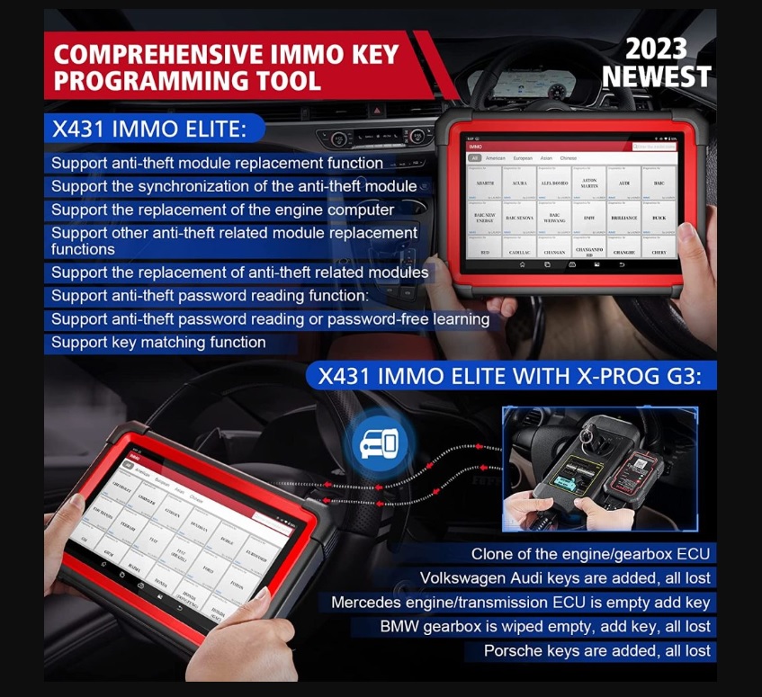 Great things about Key Fobs