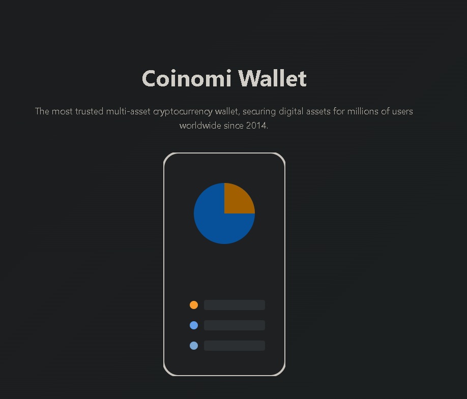 Coinomi: The Self-Custodial Wallet Providing Security, Autonomy, and Support for More Than 1,770 Cryptocurrencies