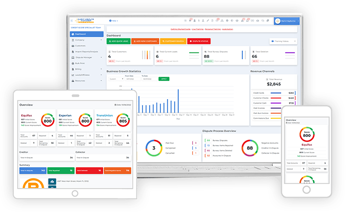 All You Need to Know About Your Credit Score | Client Dispute Manager Software