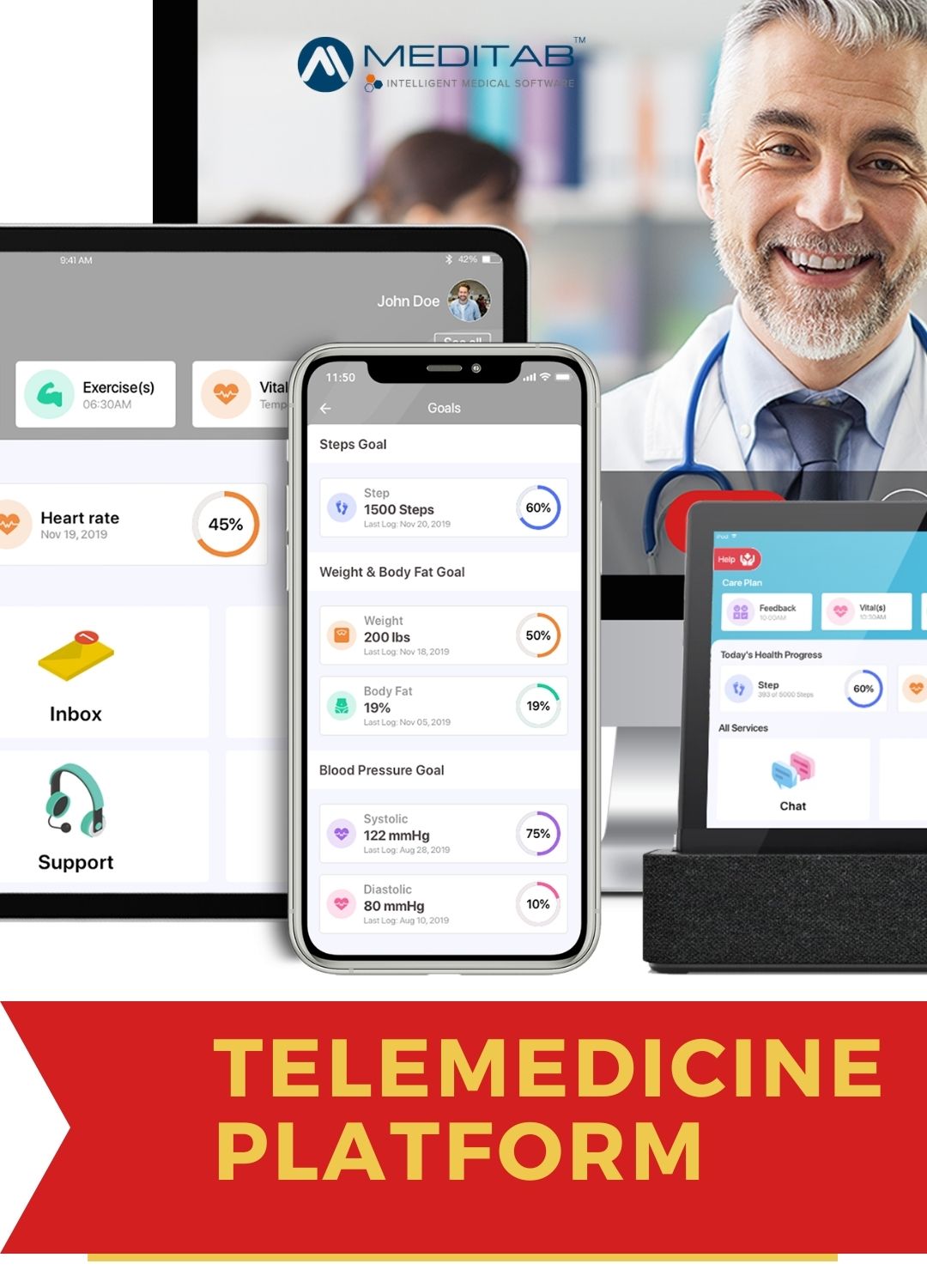 Telemedicine Platform: Easing Routine Visits for Doctors and Patients 