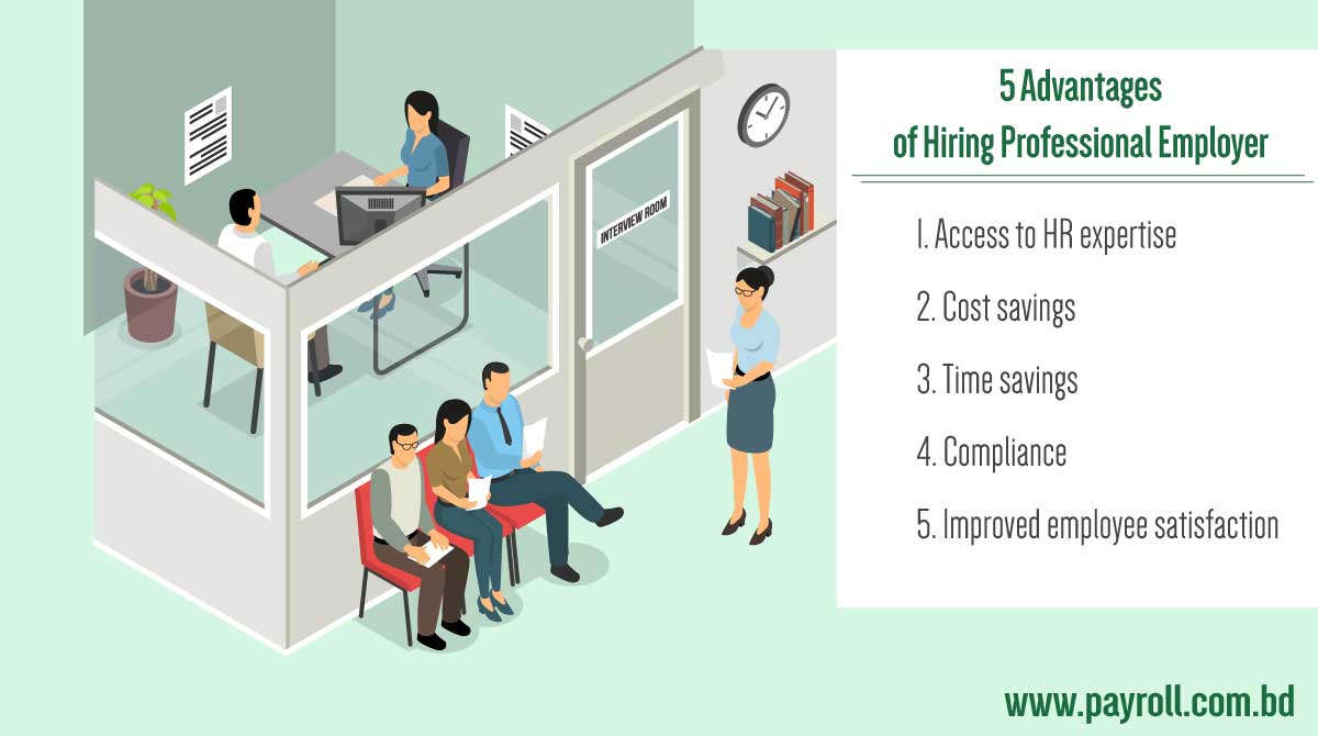 Does Professional Employment Outsourcing Simplify Your Success?