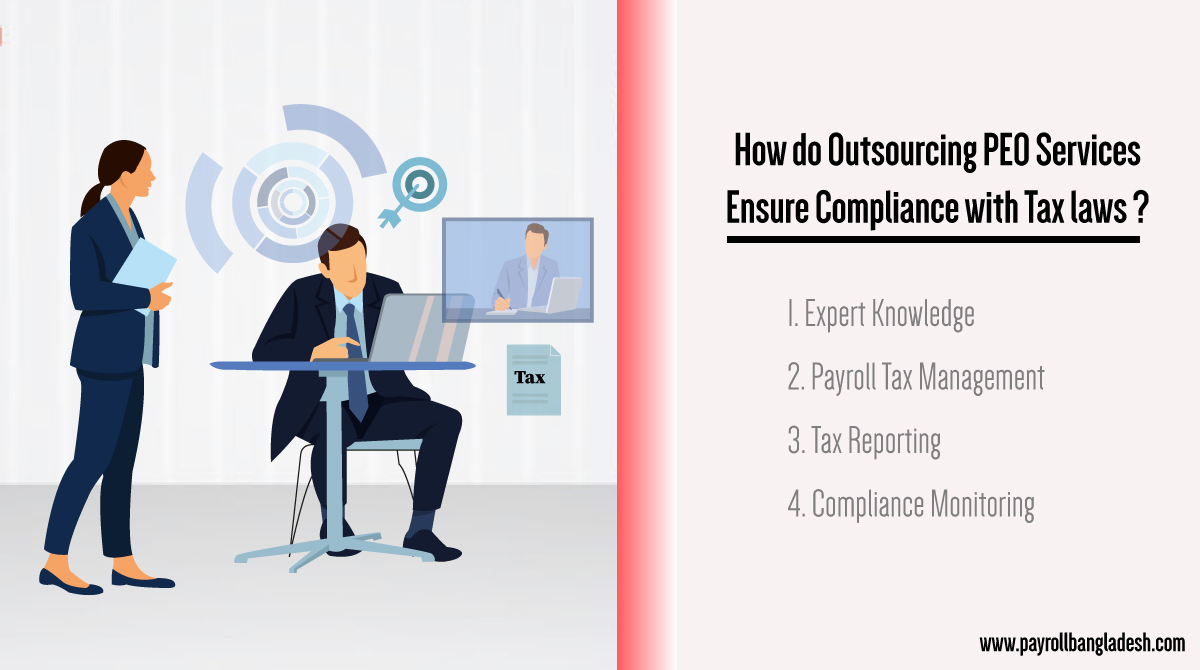 Innovative Solutions for Modern Businesses: Outsourcing PEO in Dhaka Takes Center Stage