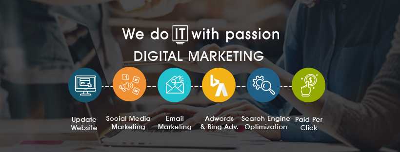 Best Digital marketing company in Delhi NCR