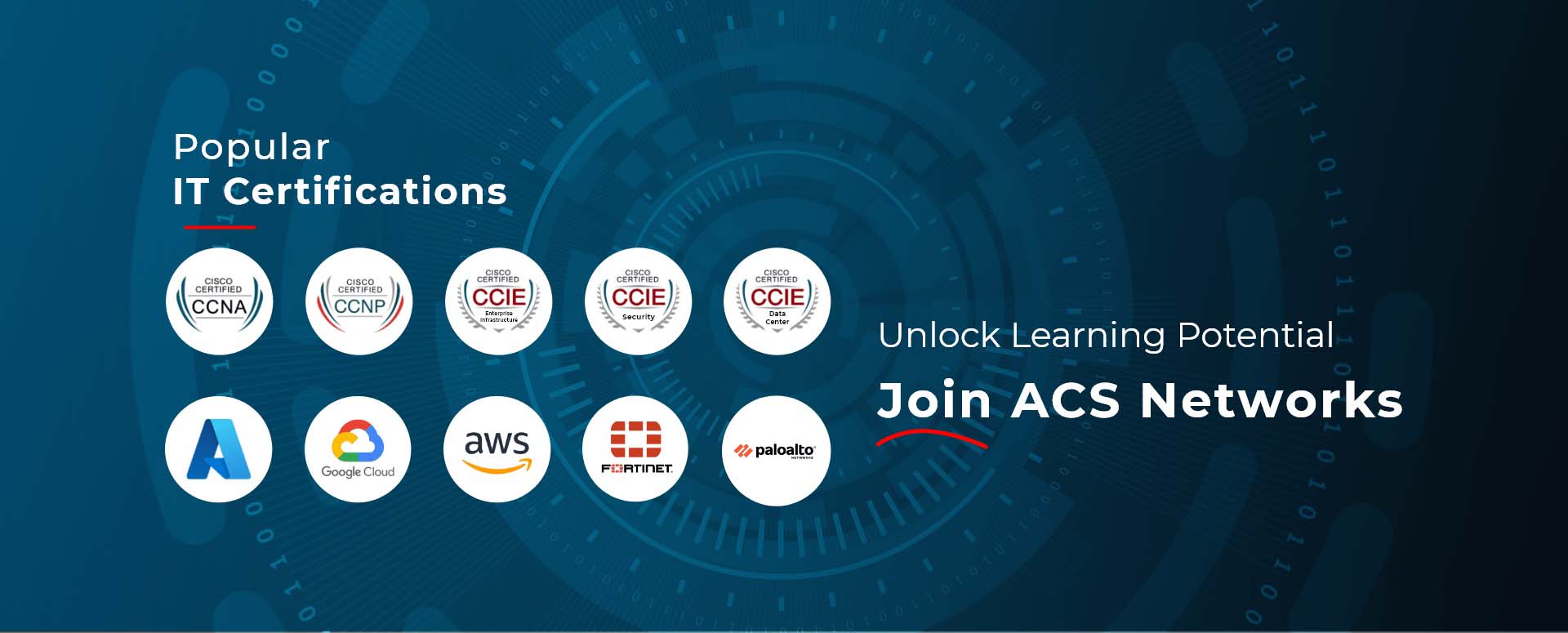 Best CCNA, Networking Courses in Dehradun, India — ACS Networks