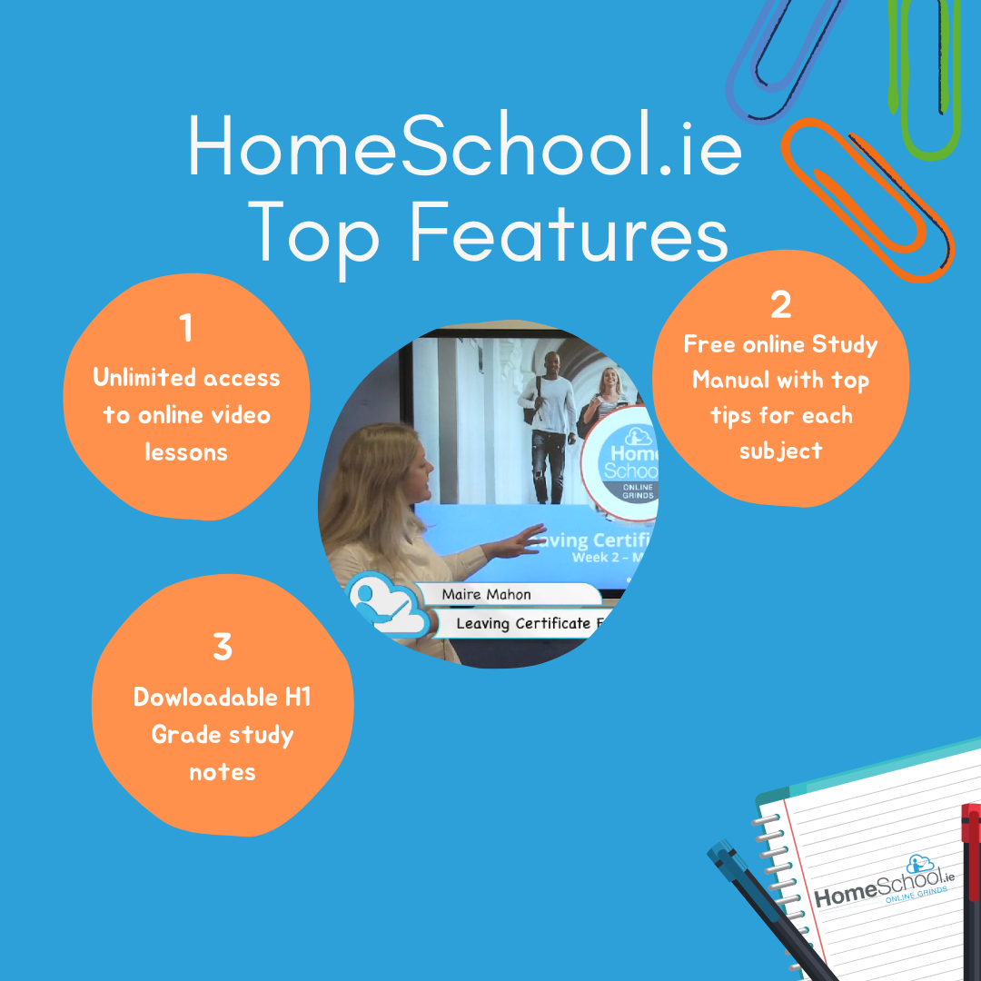 Business Studies - Junior Cycle | HomeSchool.ie