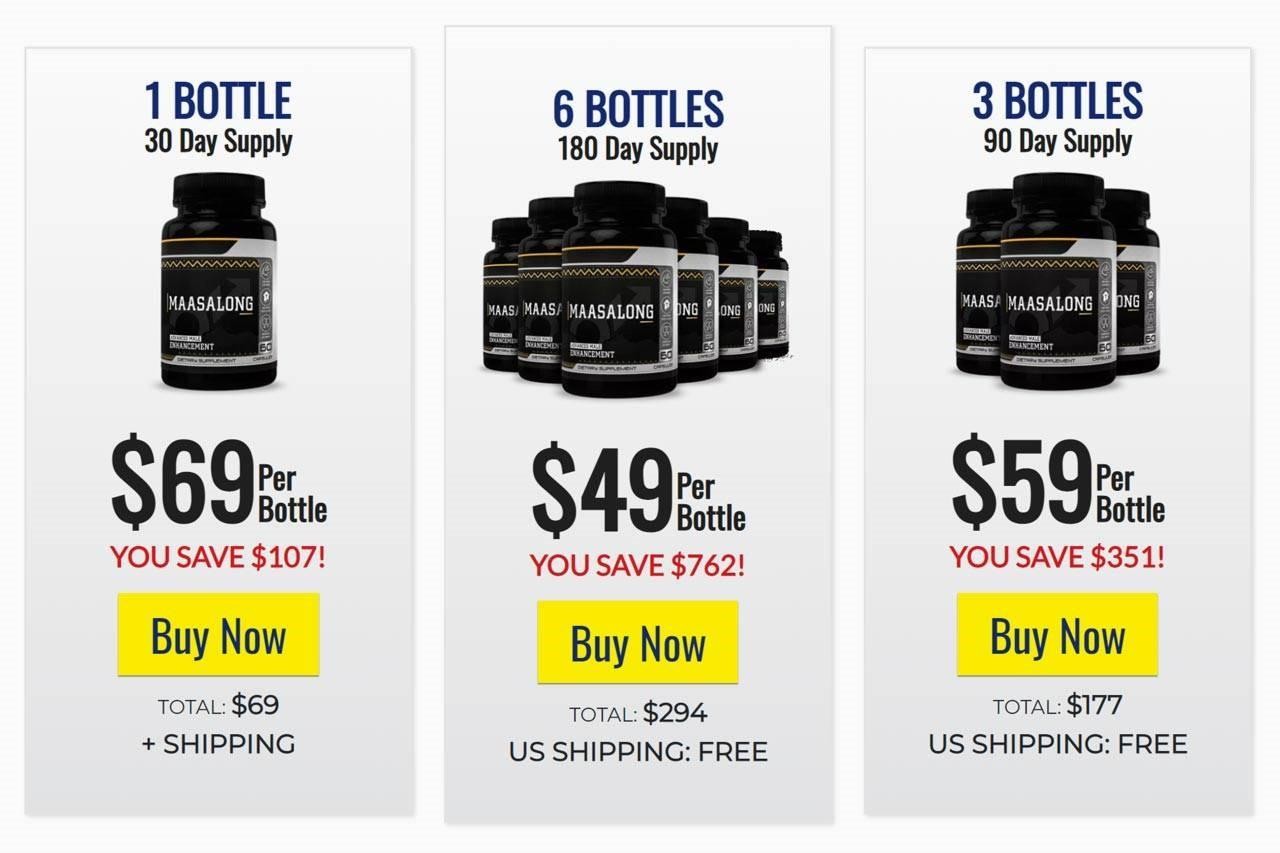 What is Maasalong Return Guarantee?