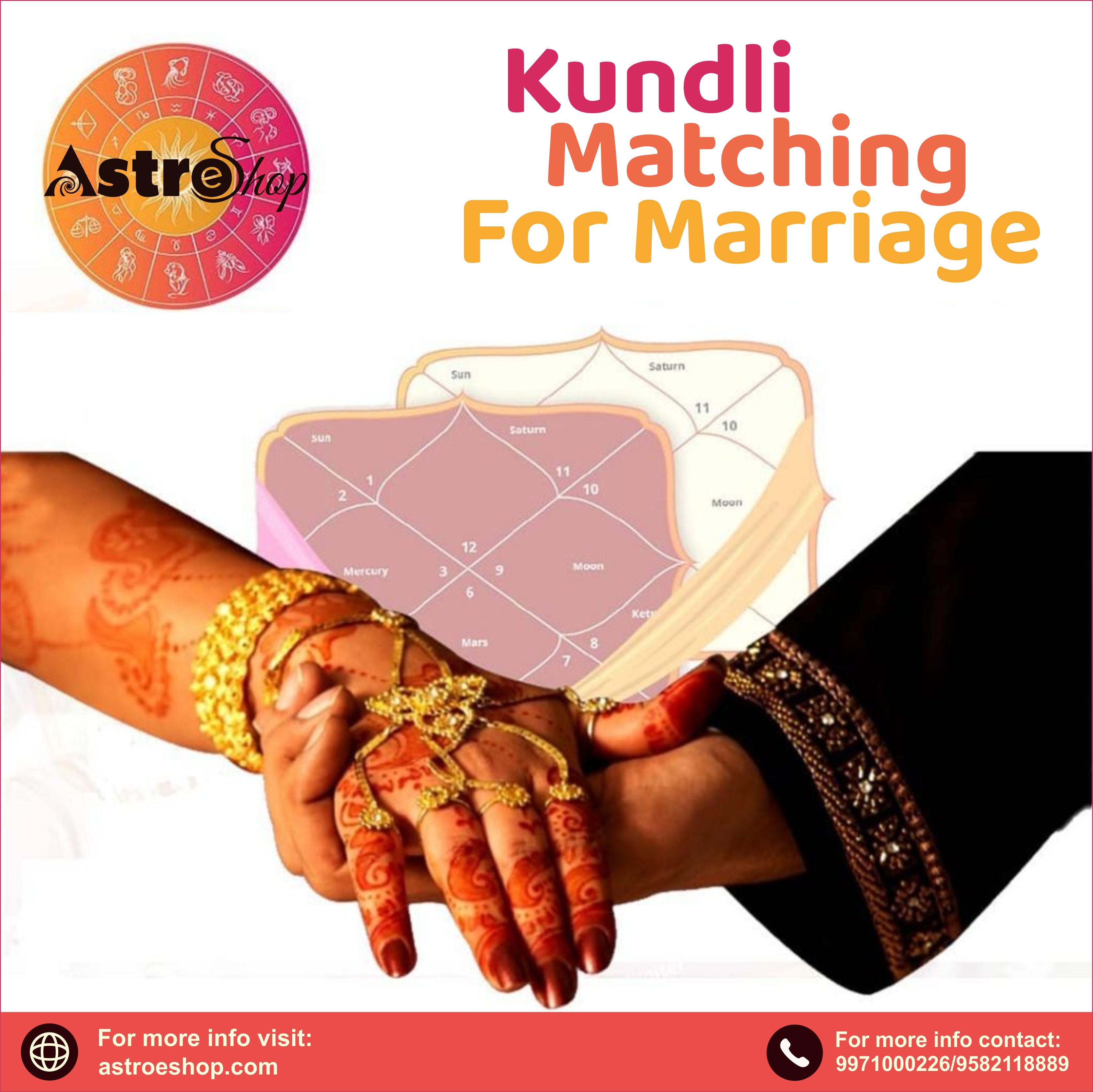 Kundli Matching for Marriage - Kundali Milan - Astroeshop