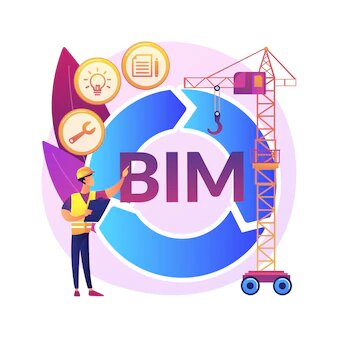 What is BIM? Level of Development and Features