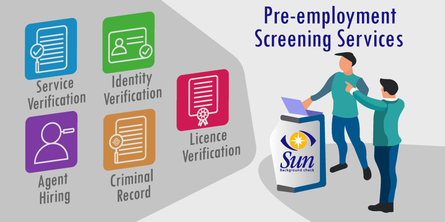 Why is Pre-employment screening necessary to do?