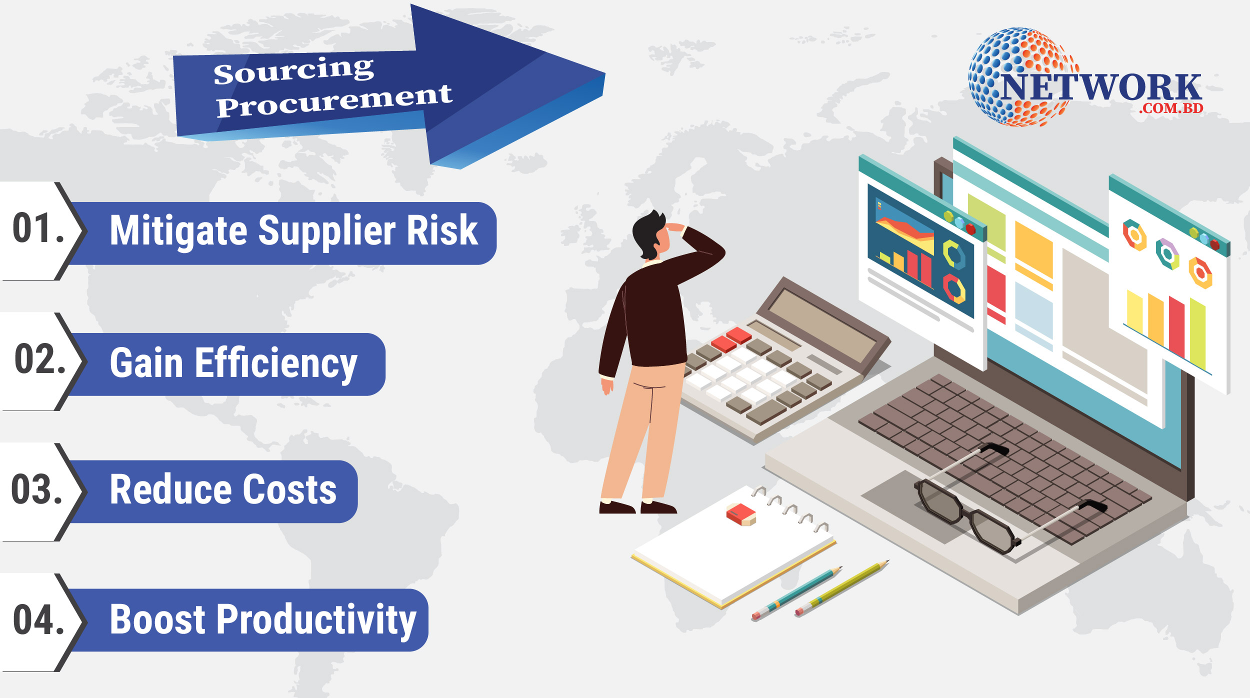 A Complete Business Process for Sourcing and Procurement Services