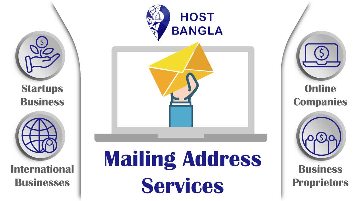 What Is A Mailing Address: A Step-by-Step Guide