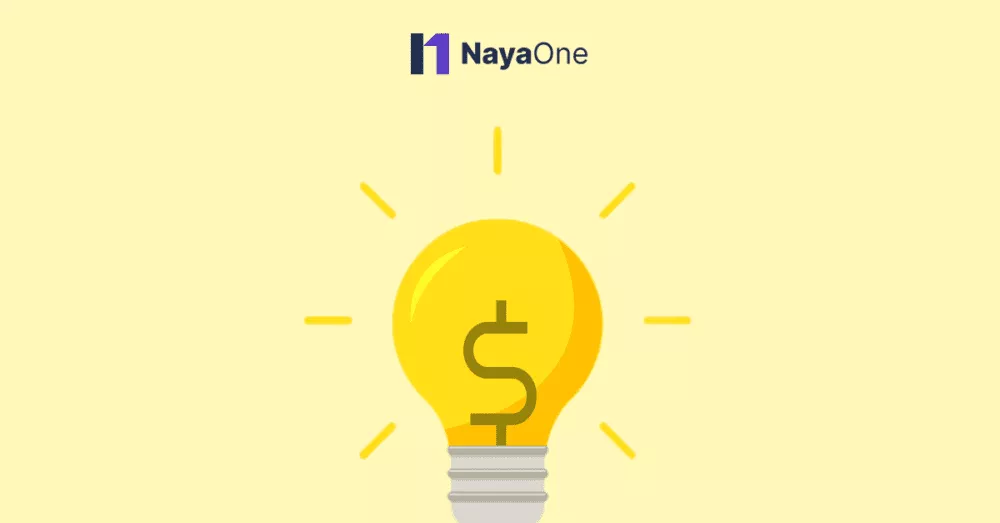 Corporate Innovation in 2022: Financial Industry Approach