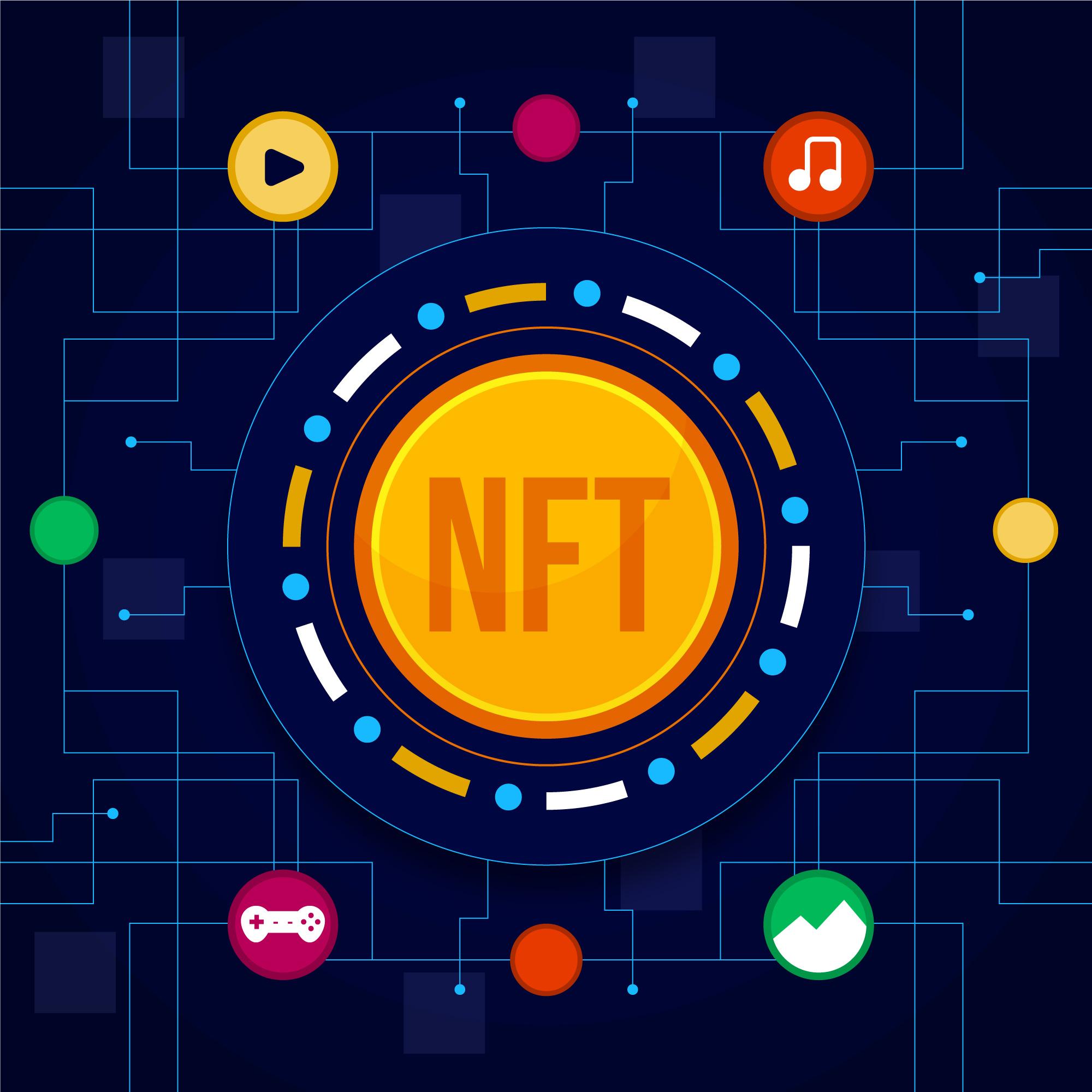 Explore the benefits of incorporating Smart Contract Development