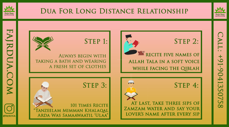 Dua and Wazifa For Long Distance Relationship 