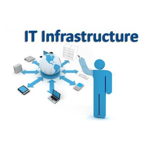 IT Infrastructure Services | GyanMatrix