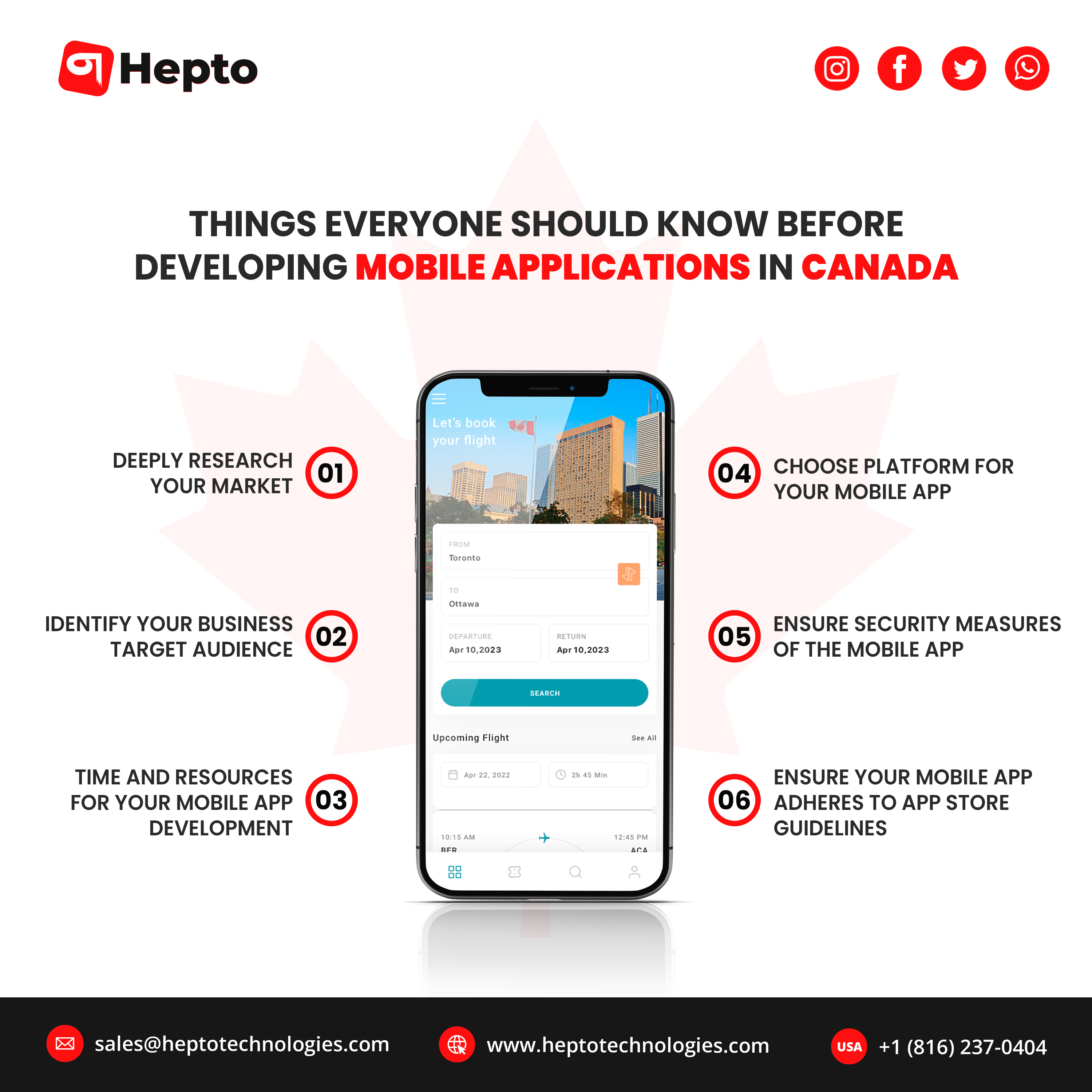 Things Everyone Should Know Before Developing Mobile Applications