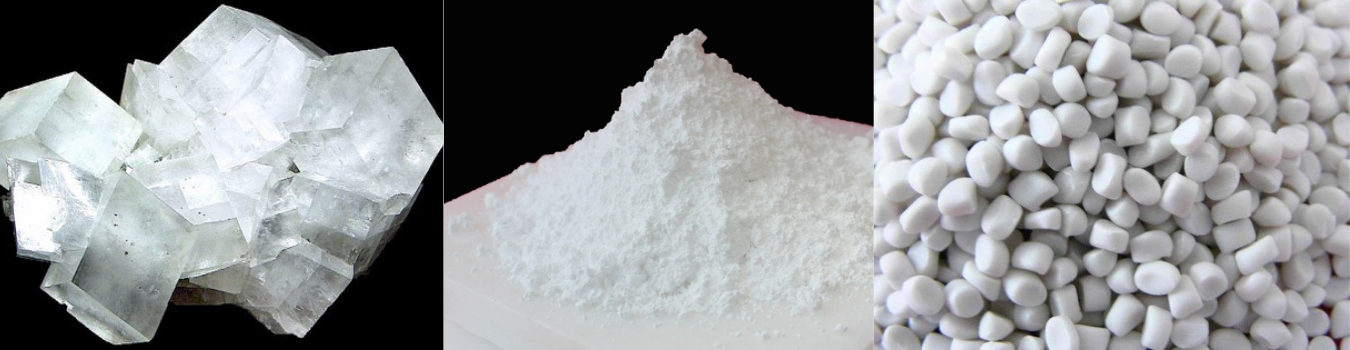 Redefining Durability: The Advantage in Filler Masterbatch Talc