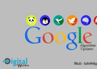 How SEO Company in Canada Prevents You from the Negative Ranking Effects of Google Algorithm Updates