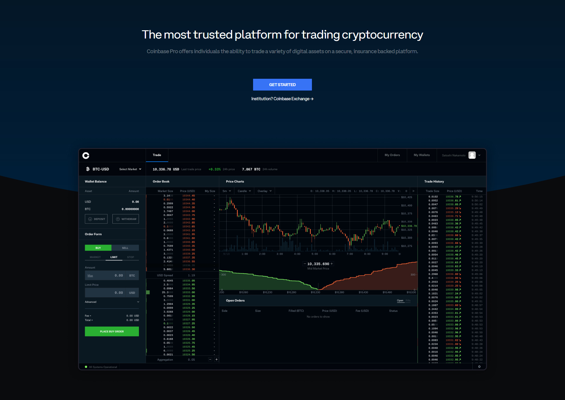 How to purchase Bitcoin using a Coinbase credit card?