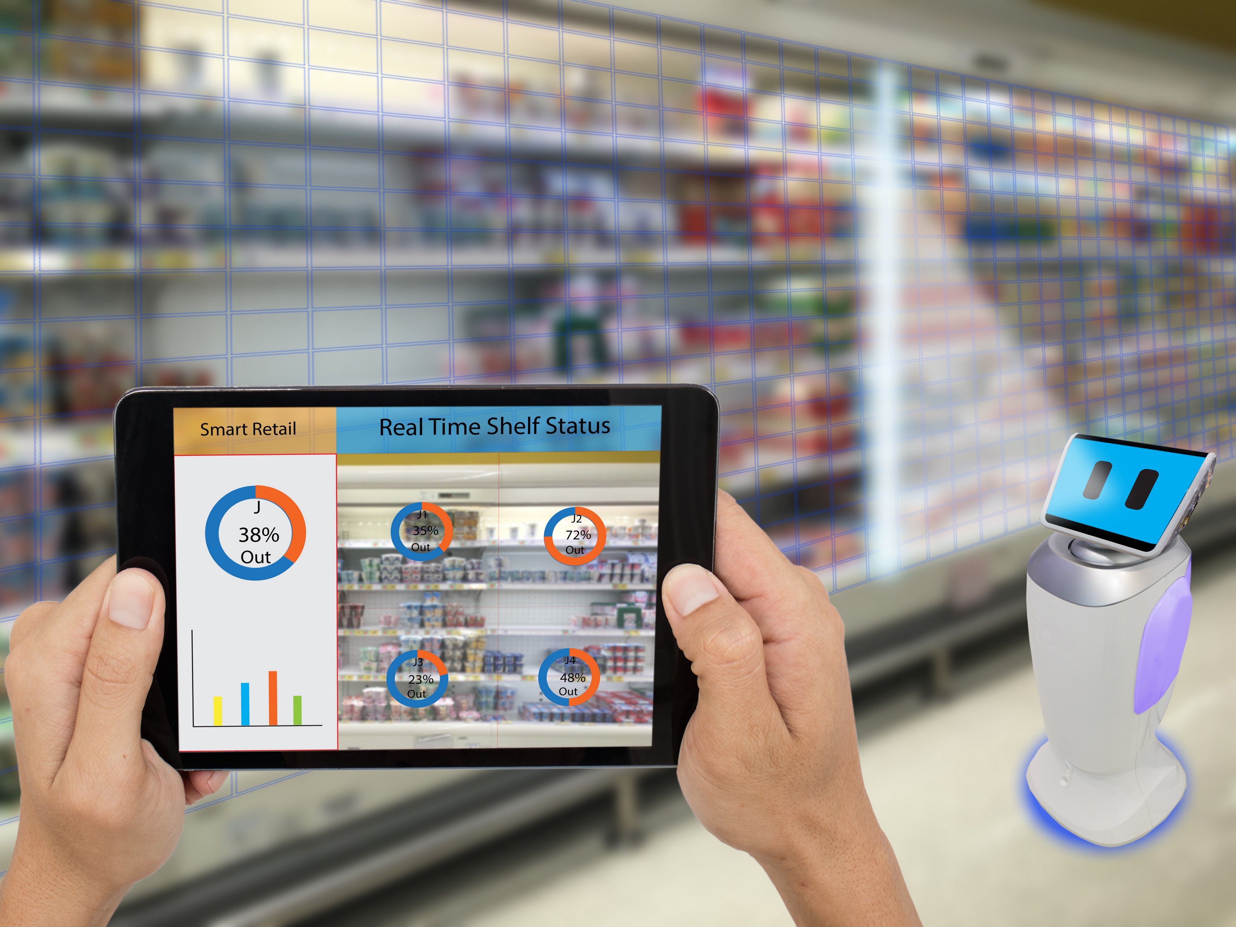 How video analytics is revolutionising the retail industry?