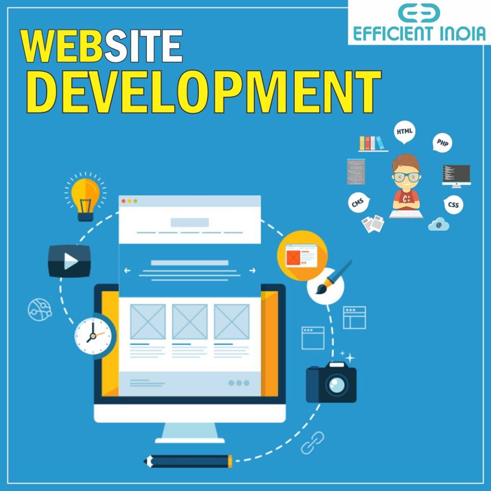 Website Development Company in Delhi