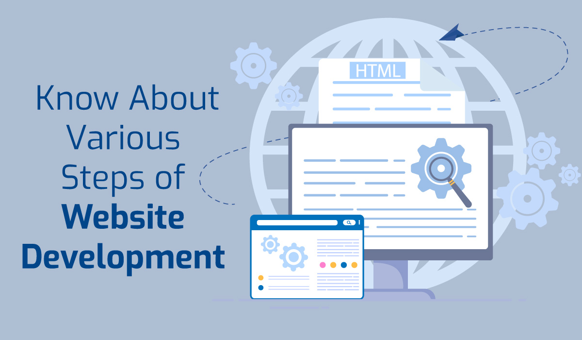 Know About Various Steps of Website Development
