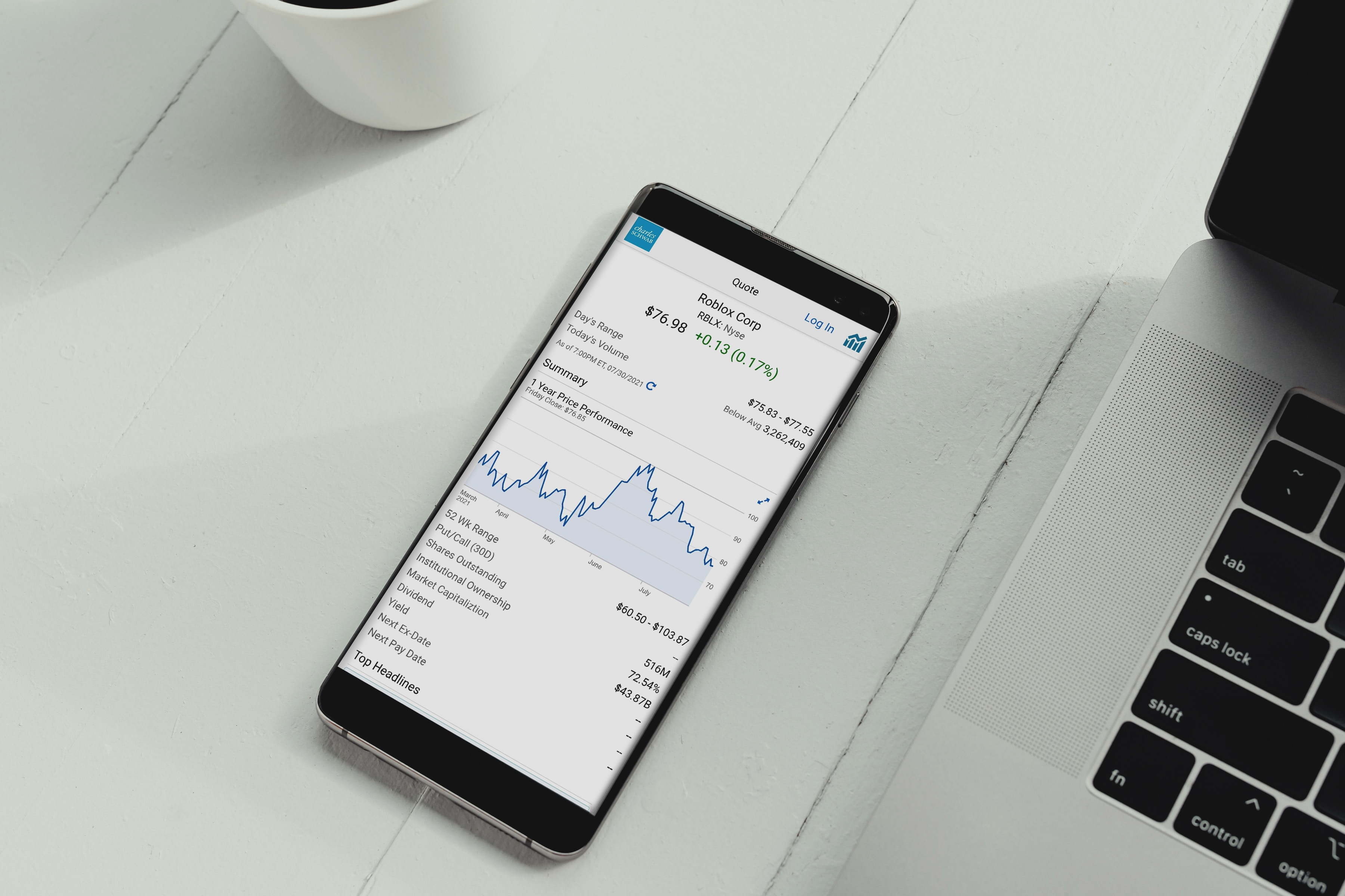 How Does Gold Price Forex?