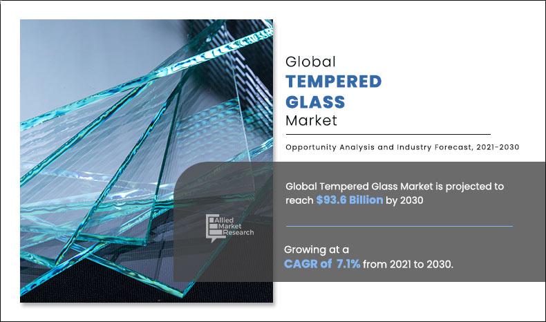 Tempered Glass Market Size, Share, Growth & Research Report,2030