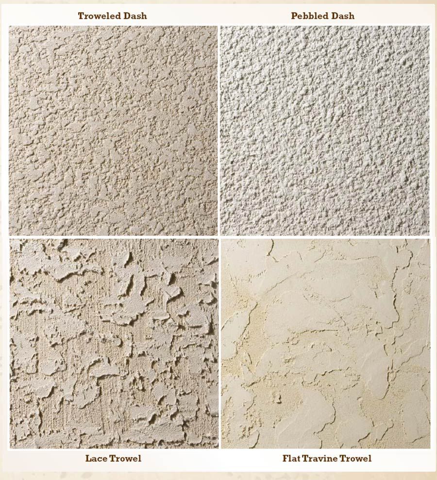 Stucco Market Size | Shares, Opportunities, Competitive Analysis, Key Findings and Growth Forecast to 2026