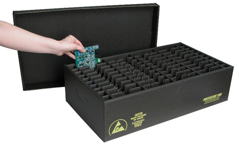 Electrostatic Discharge (ESD) Packaging Market Size, Trends and Future Growth, 2030
