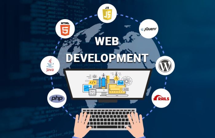 Checklist to Create a Successful Website Design
