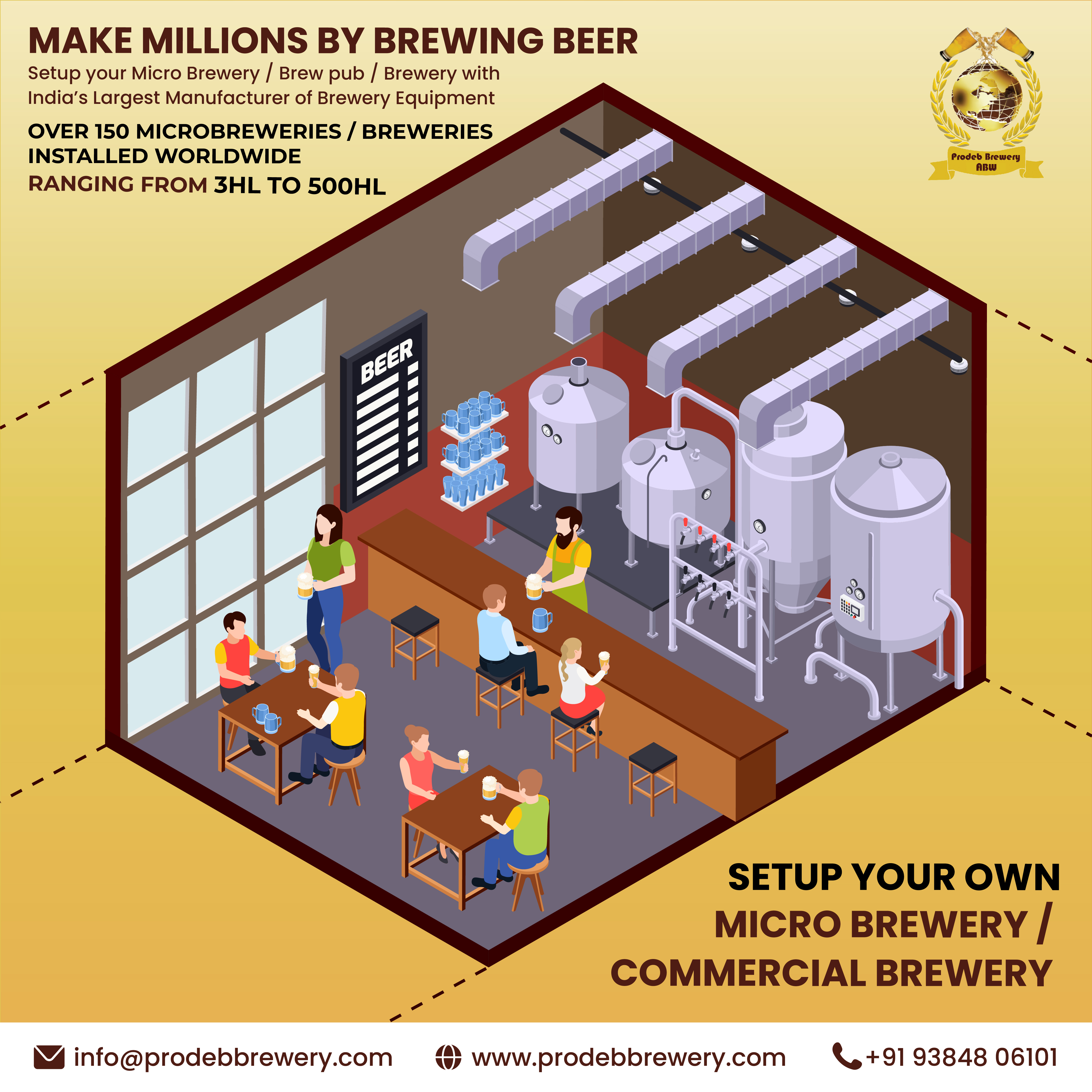 Beer Brewing Company | Beer Breweries | Industrial Brewery Equipment 